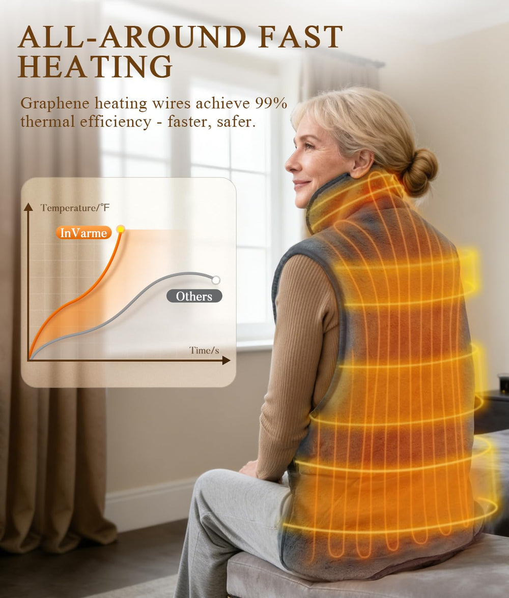 Ultra-soft faux fur cover on InVarme heating pad for luxurious comfort