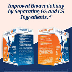 INVIGOFLEX chondroitin sulfate capsules evening-dose joint comfort