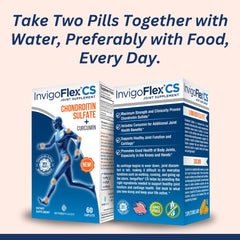 INVIGOFLEX CS joint-support graphic illustrating mobility benefits