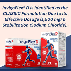 INVIGOFLEX 1500mg packets beside a gym bag evokes daily use post-workout