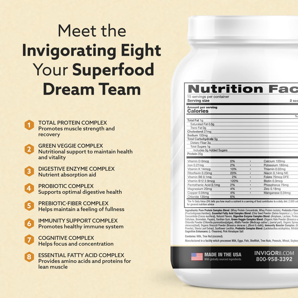 INVIGOR8 Superfood Shake ingredients closeup highlighting greens and probiotics