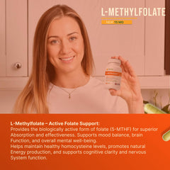 INVITA L-Methylfolate 15mg bottle on desk signaling reliable daily nutritional support