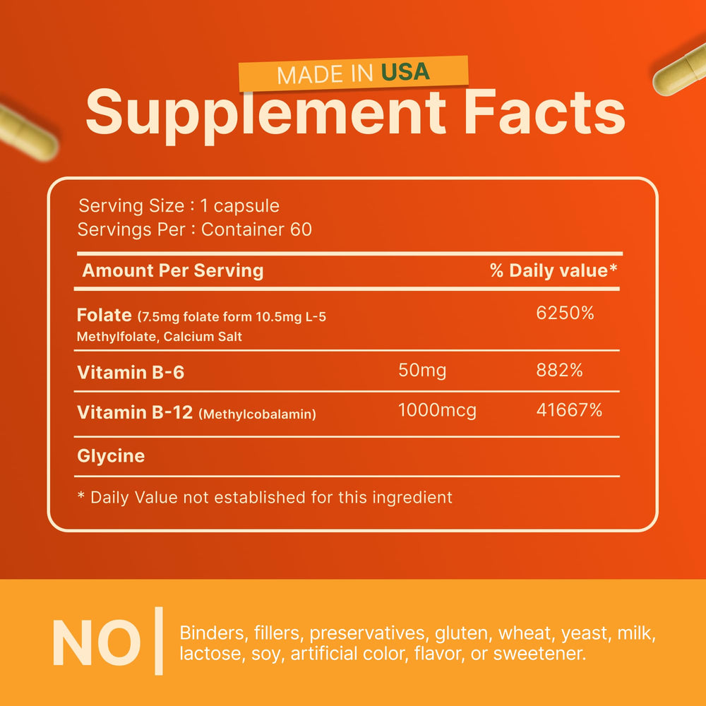 INVITA two-month supply shown with 60 capsules.