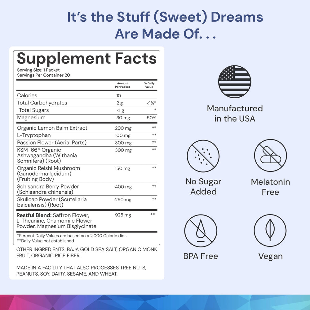 ION Restful Sleep magnesium and L-theanine packets for relaxation