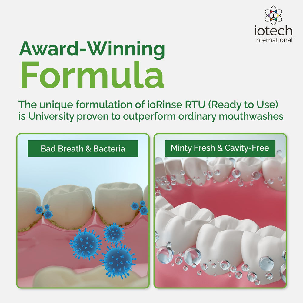 ioRinse RTU professional-strength molecular iodine formula on the label.