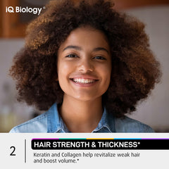IQ BIOLOGY hair growth capsules in daily routine for healthier hair