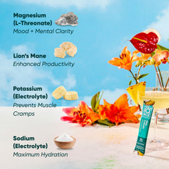 IQMIX glass with prepared drink emphasizing refreshing hydration and mood.