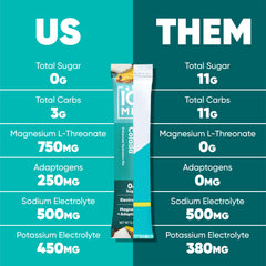 IQMIX variety-pack display offering flavor choices for daily hydration.