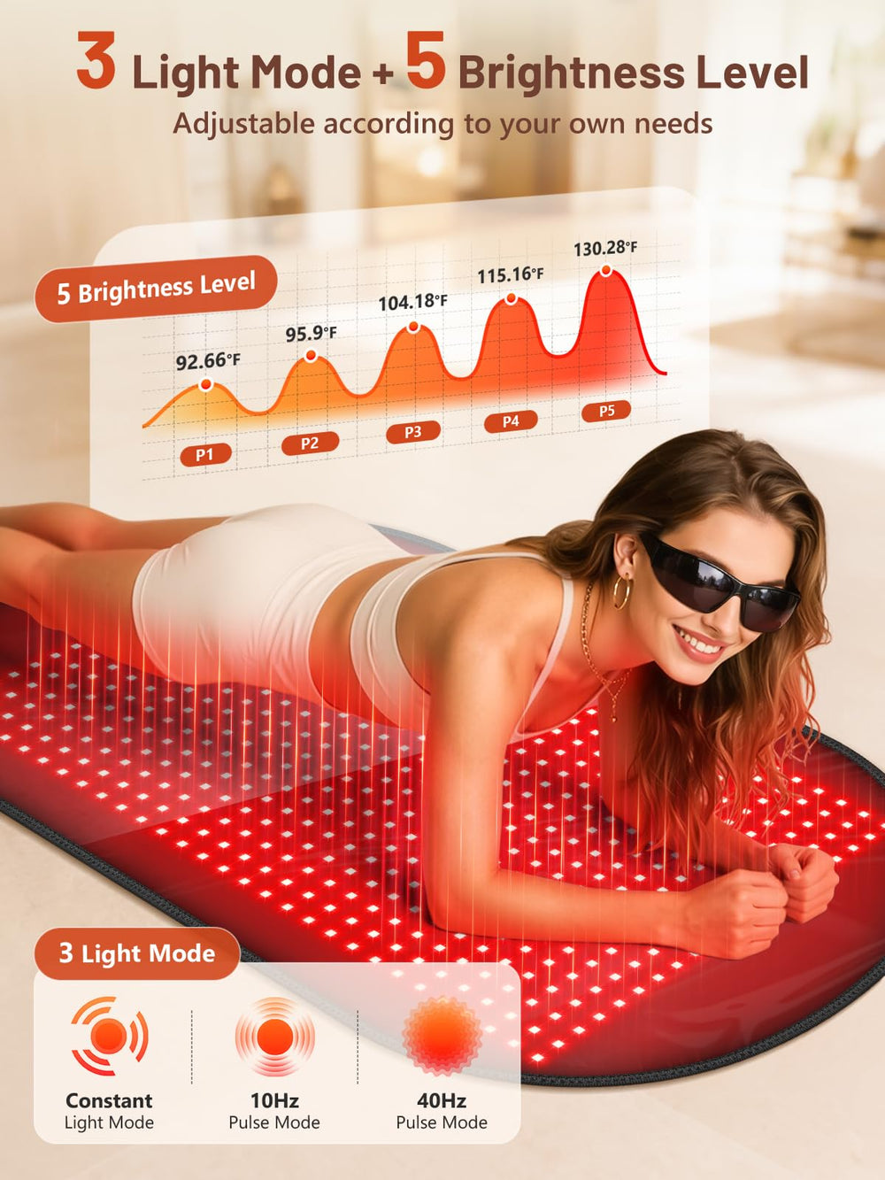 IRELEX control panel with three modes enabling customized light therapy