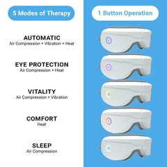 iReliev Travel Neck Pillow with ear plugs helps block noise for restful trips.