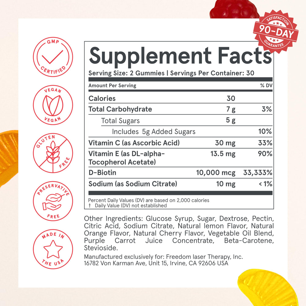 iRestore Biotin Gummies flavors orange lemon cherry image conveys tasty daily ritual
