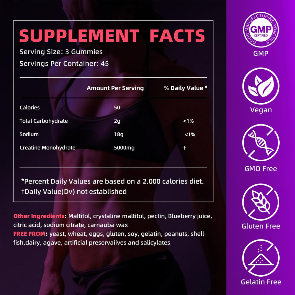 Iridesicent Creatine Monohydrate Gummies closeup highlights smooth texture and blueberry flavor.