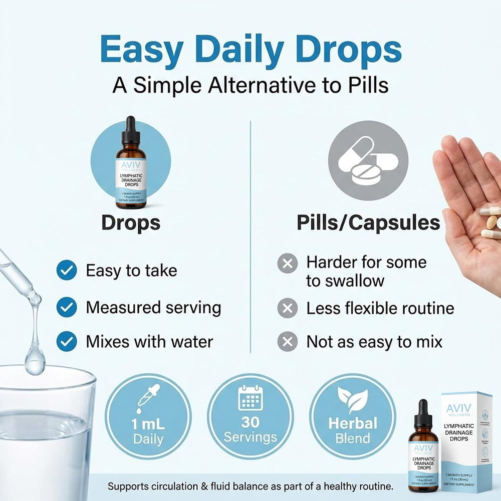 IRMI Avivwellness on-the-go bottle for travel-friendly daily routine.