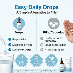IRMI Avivwellness on-the-go bottle for travel-friendly daily routine.