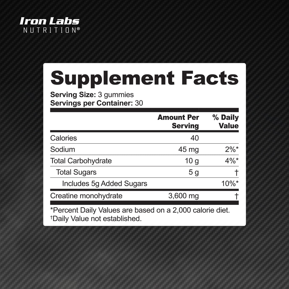 Iron Labs Nutrition Creatine Gummies 3600mg per serving dosage guidance.