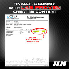 Iron Labs Nutrition Creatine Monohydrate Gummies 90-pack container for a full month supply.