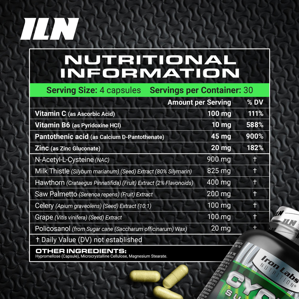 Iron Labs Nutrition Cycle Support Plus NAC capsules ready for daily training use.