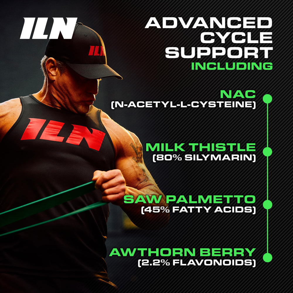 Iron Labs Nutrition Cycle Support Plus NAC dosing scoop showing recommended daily servings.