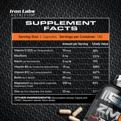 Iron Labs ZM6 bottle side view highlighting six-month supply