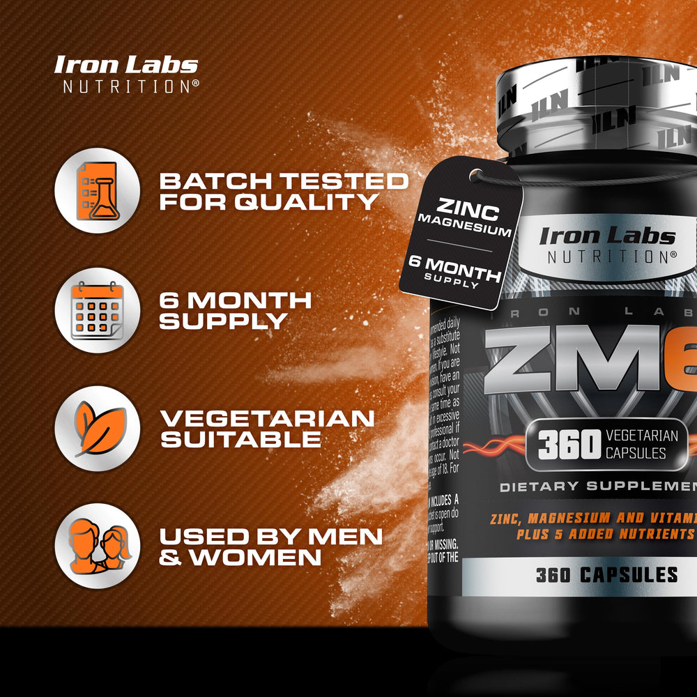 Iron Labs ZM6 label detail emphasizing zinc magnesium aspartate complex