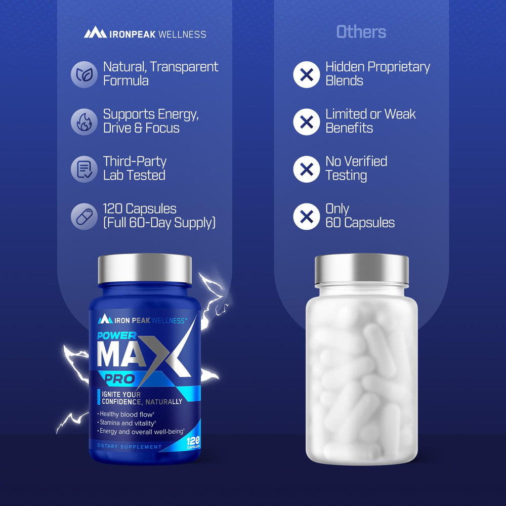 IronPeak Wellness Testosterone Booster lab-tested pack signals verified purity for trusted performance.