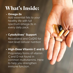 Isagenix Complete Essentials Daily Pack Women label highlights ingredients and nutrients.