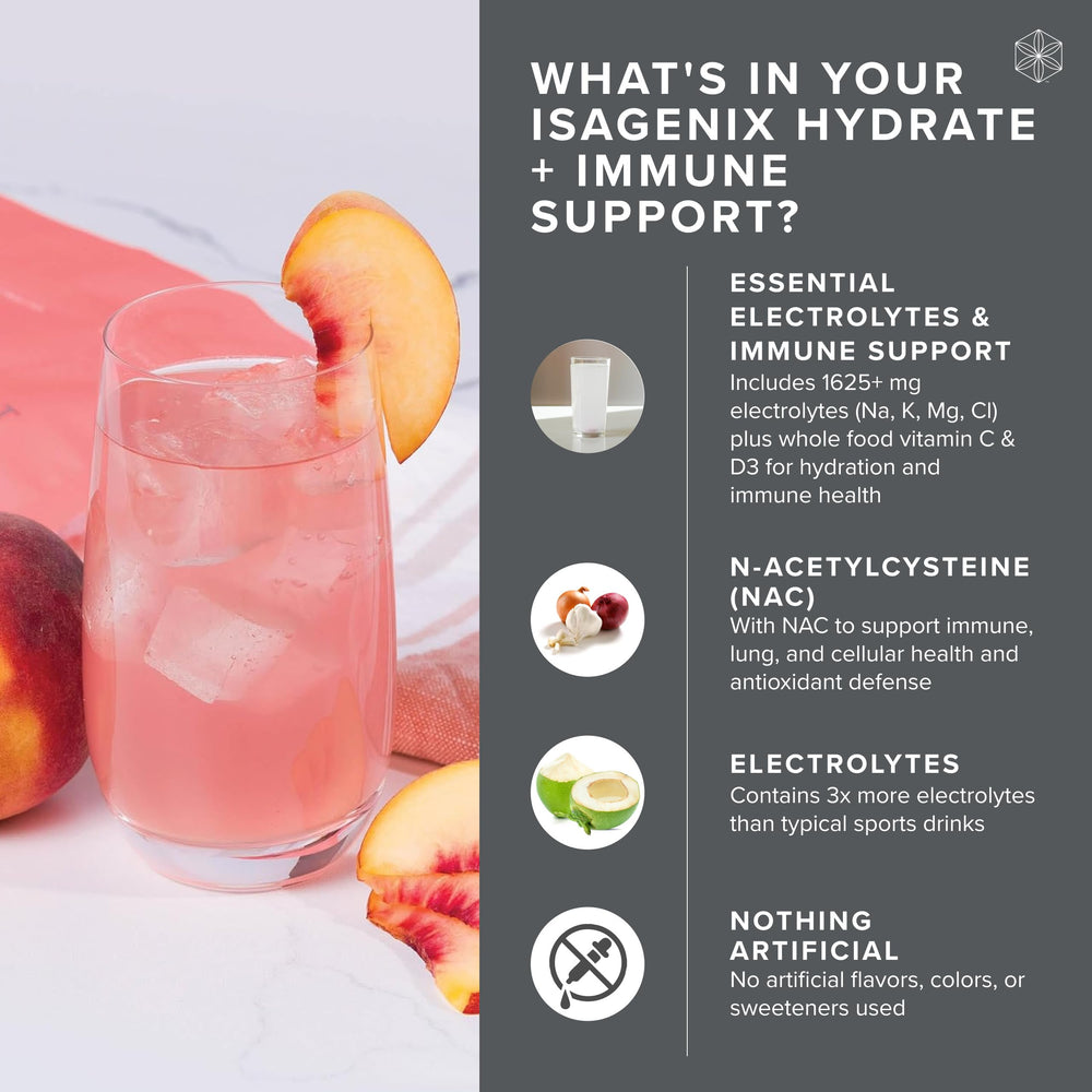 Isagenix Hydrate Immune Peach Lemonade Glass highlights refreshing flavor and hydration after workouts.