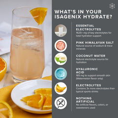 Isagenix Hydrate pink Himalayan salt mineral blend highlight for balanced electrolytes.