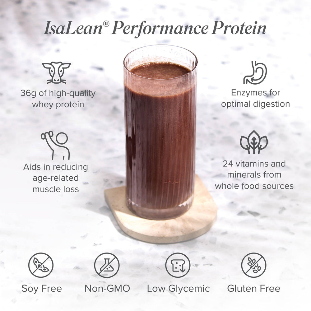 Isagenix IsaLean label highlighting whey from New Zealand grass-fed cows