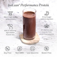 Isagenix IsaLean label highlighting whey from New Zealand grass-fed cows