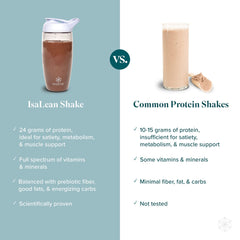 Isagenix IsaLean mocha shake with foam in a glass