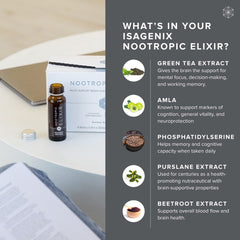 Isagenix Nootropic Elixir pour shot image illustrating quick cognitive uplift potential