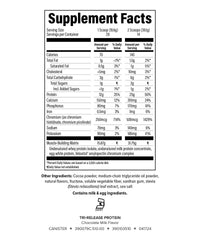 Isagenix Tri-Release Protein Velositol complex highlights enhanced amino acid uptake.