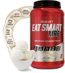 iSatori Eat Smart MRP bottle for on-the-go balanced meals