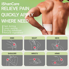 ishancare lidocaine 4% patch application area on back or shoulder