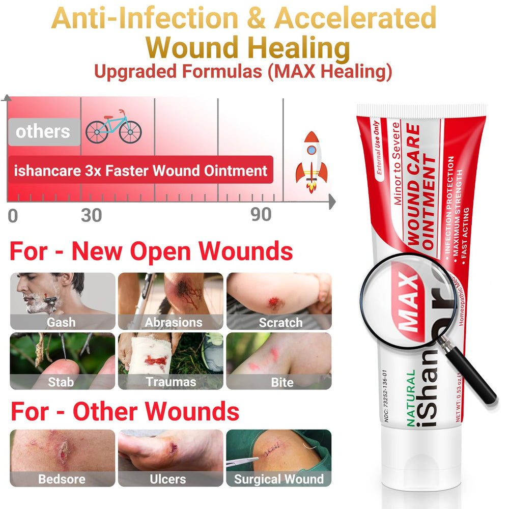 iShanCare ointment applied to bed sores to soothe and protect damaged skin.