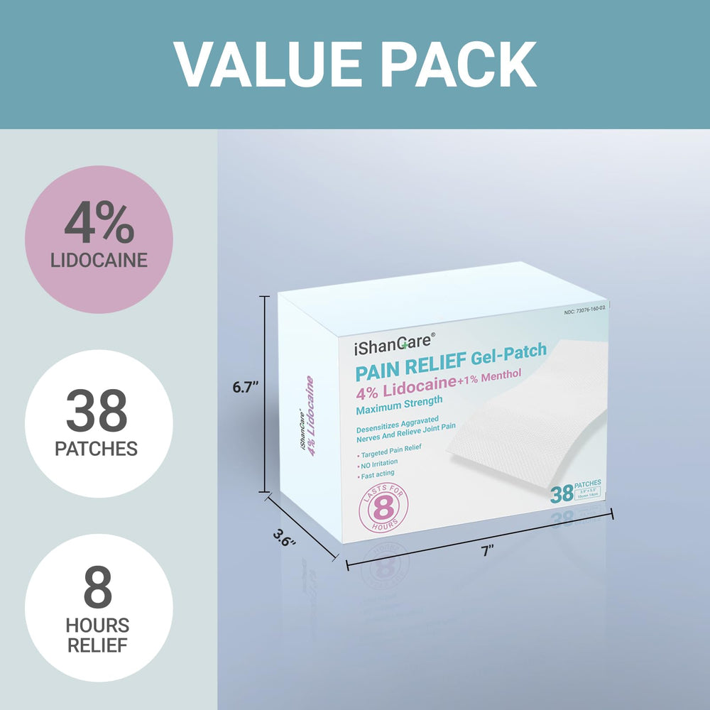 Ishancare patch delivers long-lasting relief up to eight hours.