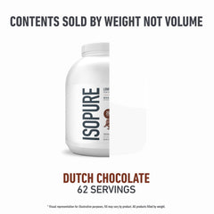 Isopure eight-flavor protein powder with versatile shake ideas.