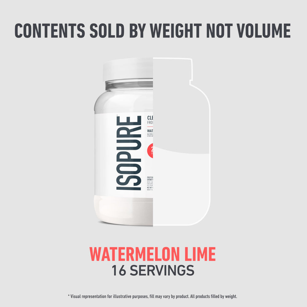 Glass with Isopure Clear Whey Isolate shows easy hydration