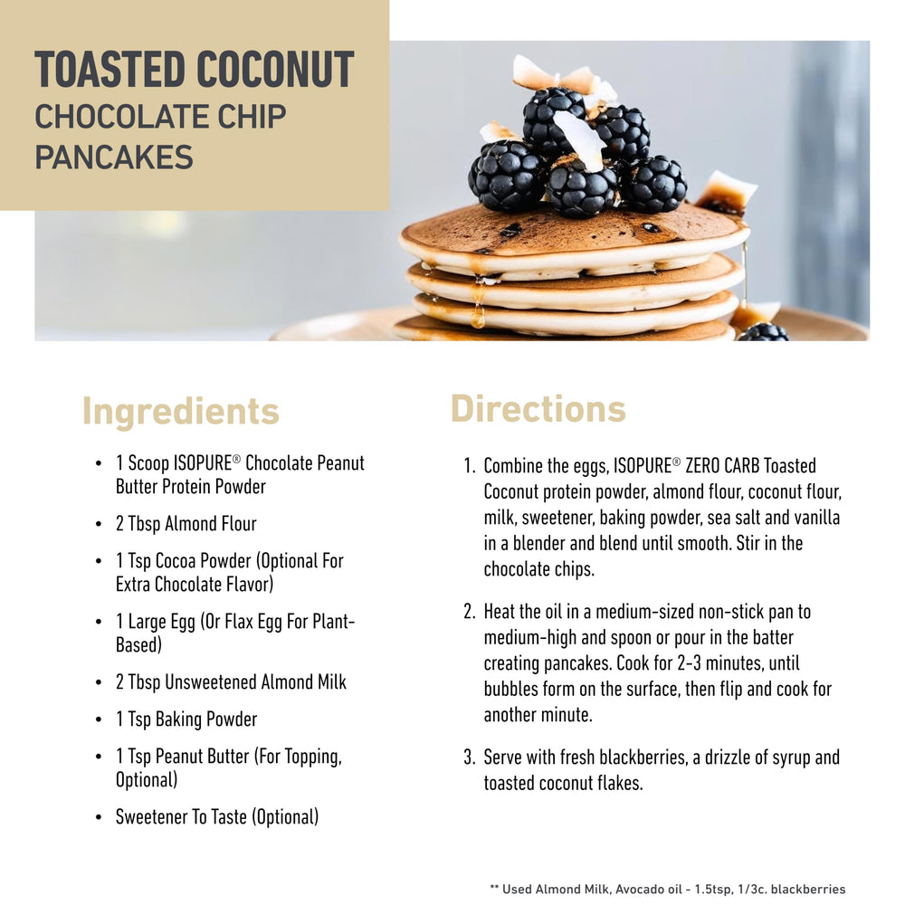 Isopure kitchen scene demonstrates versatile uses in shakes and snacks