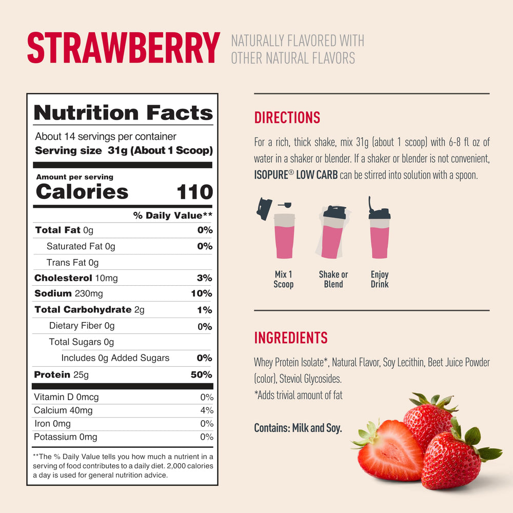 Isopure Low Carb Strawberry serving size for precise planning