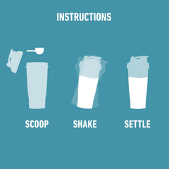Isopure Protein + Gut Health Vanilla Creme ingredients graphic highlighting vitamins and minerals