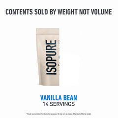 Isopure Vanilla Bean whey powder in coffee for a convenient boost.