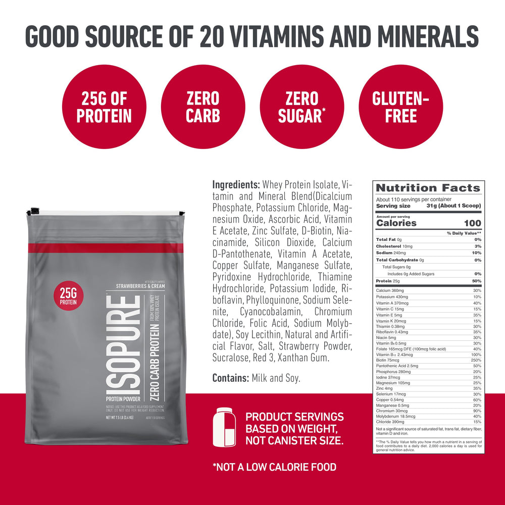 Close-up of Isopure whey isolate label highlighting 25g protein per serving.
