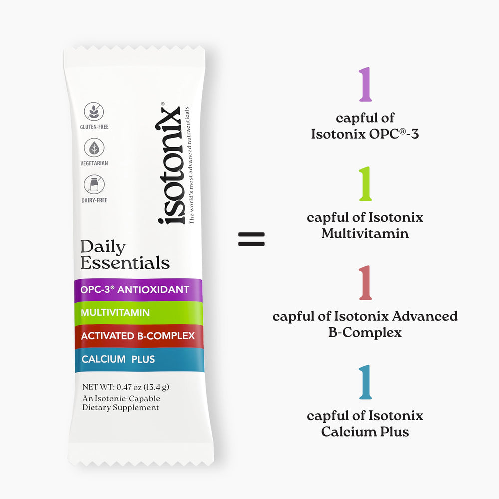 Isotonix Daily Essentials bottle beside the box, convenient daily supplement routine.