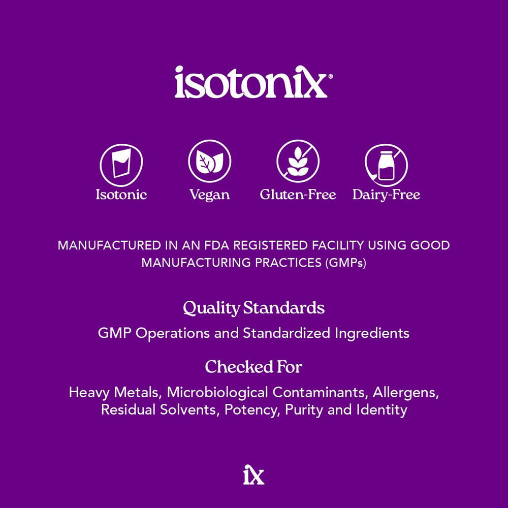 Isotonix OPC-3 daily routine image suggesting a quick morning mix