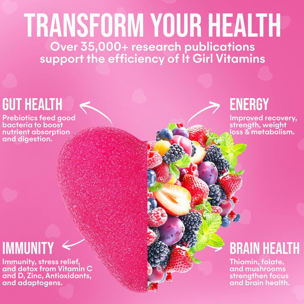 It Girl Vitamins liposomal Nanofuse delivery graphic for better nutrient absorption