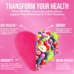 It Girl Vitamins liposomal Nanofuse delivery graphic for better nutrient absorption