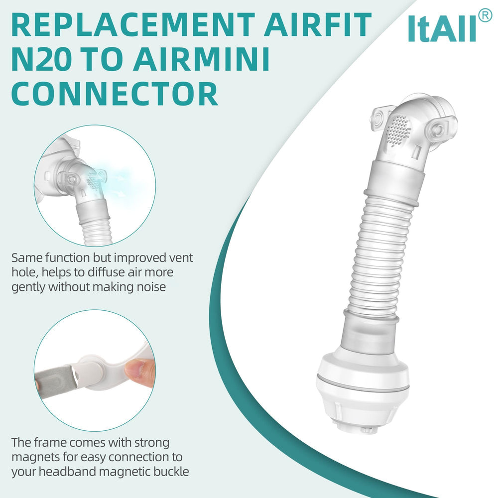 ItAll 360° swivel design allows free movement for side sleeping.