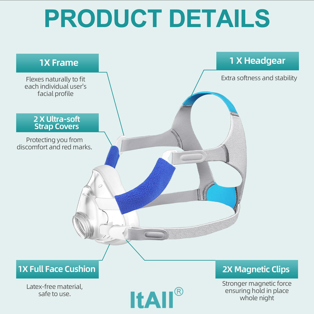 ItAll AirFit F20 headgear and frame replacement supports secure fit during sleep.